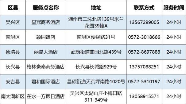 湖州肺炎疫情最新通报，全面指南与详解，适用于初学者与进阶用户