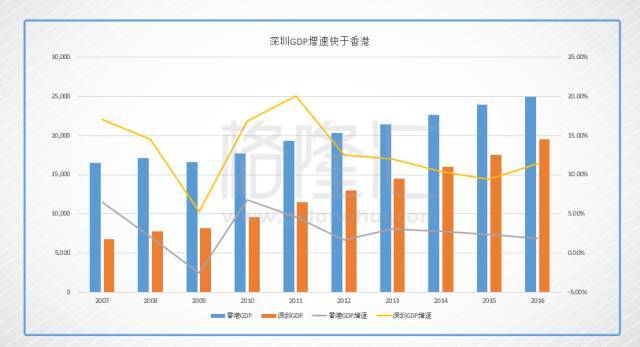 源油价格最新动态及关注步骤指南