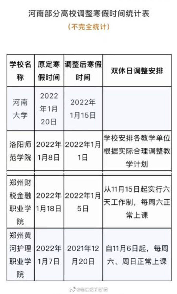 最新学校放假，影响、反思与应对策略