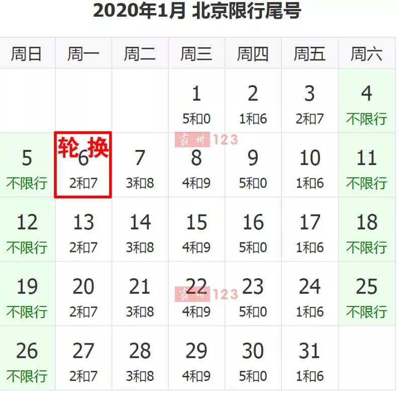 霸州最新限号措施及步骤指南