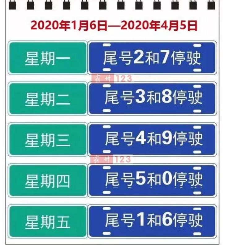 霸州最新限号措施及步骤指南