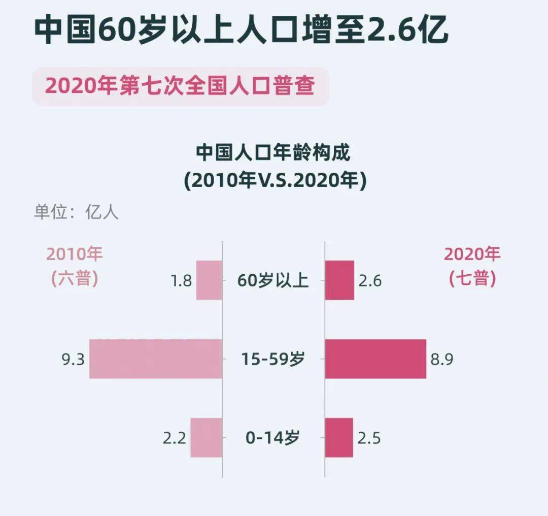 北京水木医学生物发展基金会 第114页