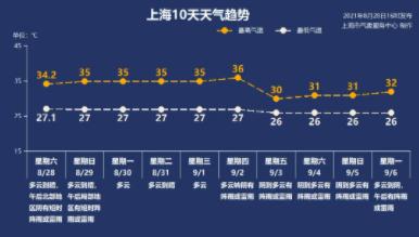 弱势儿童多元教育 第113页