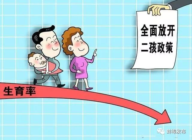 二胎政策最新动态，背景、影响与时代地位分析