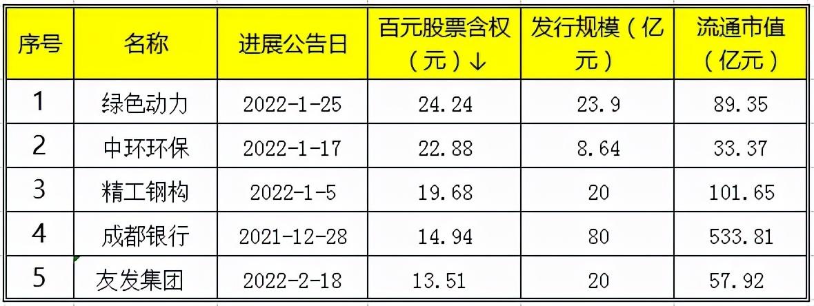 弱势儿童多元教育 第98页