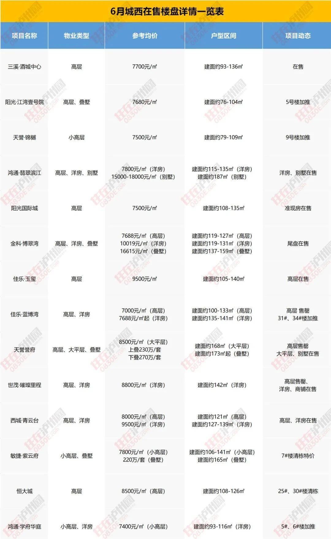 天水最新招聘信息详解，如何快速获取并把握机会？