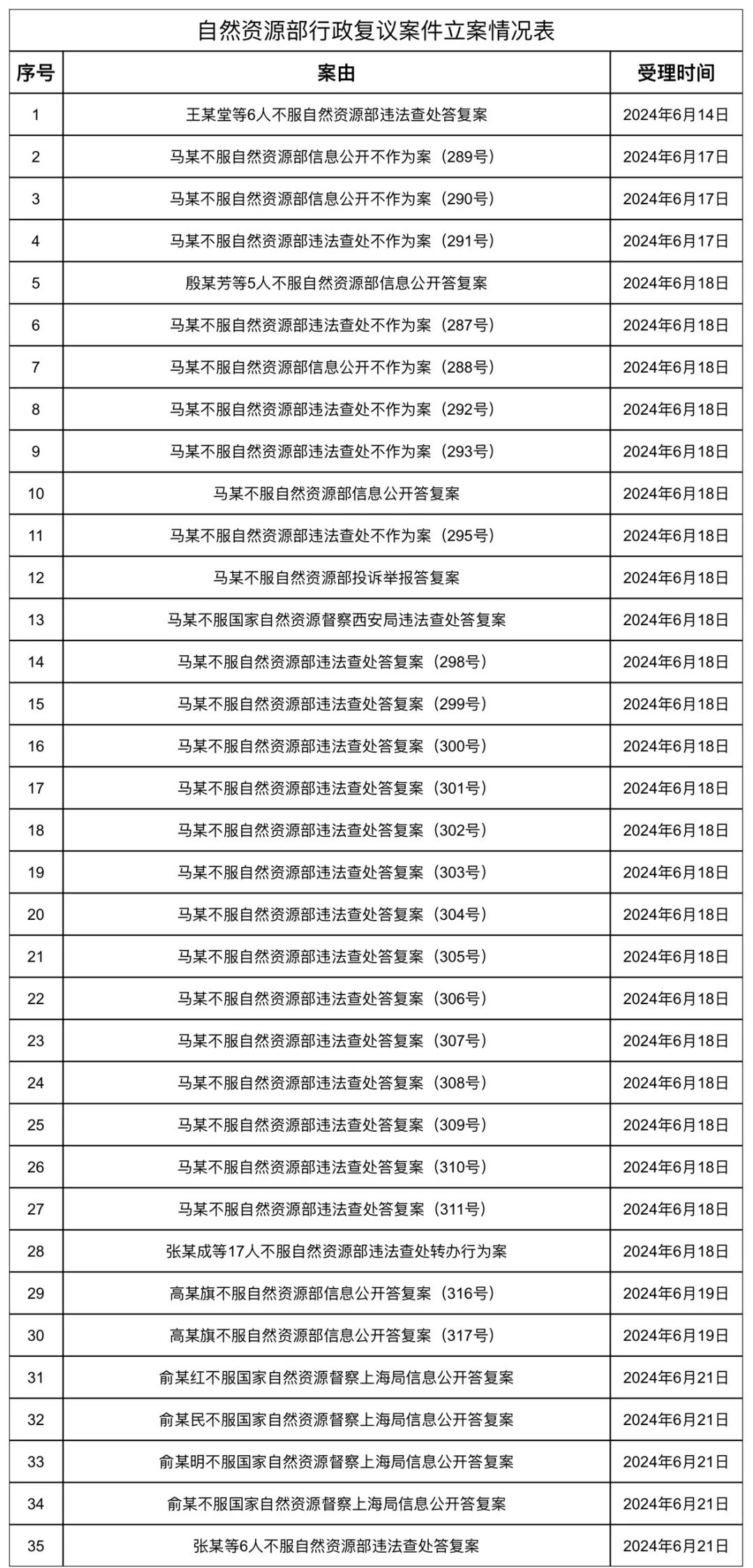 最新行政复议法，探索内心平和之地的旅行