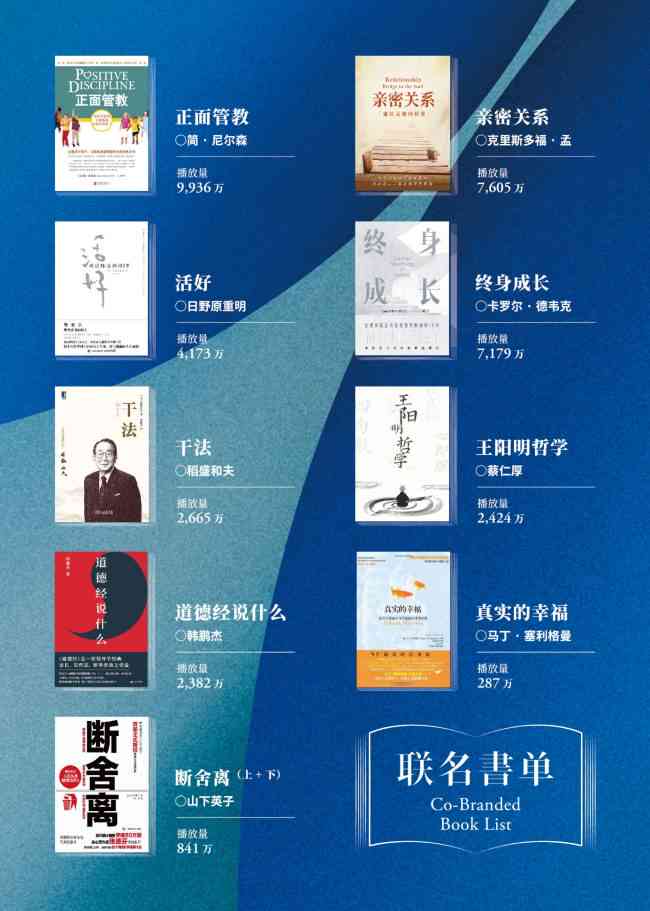 多元视角下的观点碰撞，最新书籍排行榜概览