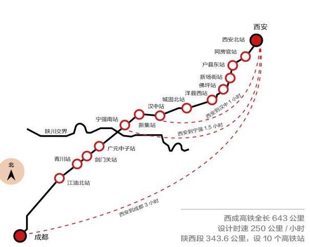 西成铁路最新动态更新，最新消息汇总