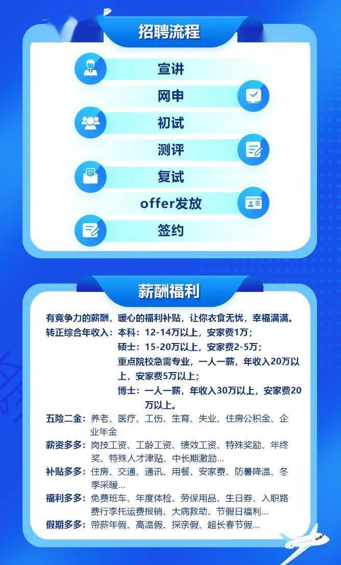 盈江招聘网最新招聘信息，职业新征程启航！