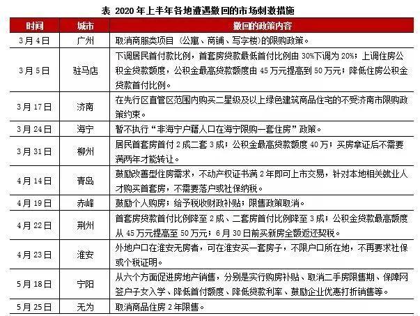海宁房价动态，城市成长中的居住价值变化