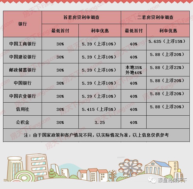 银行最新年利率深度解读与分析，全面洞悉利率变动与影响