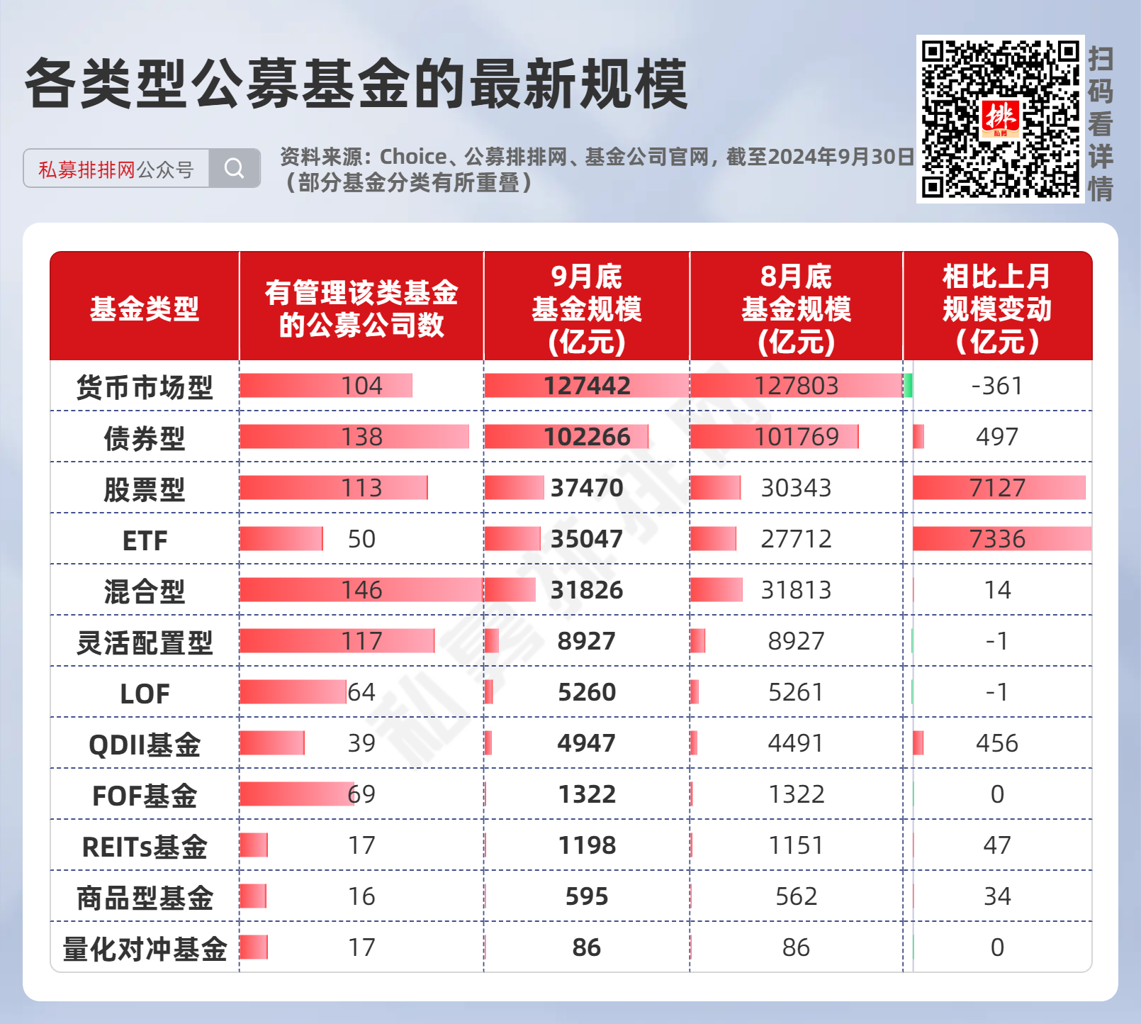 公募基金最新排名详解，排名步骤指南与策略分析