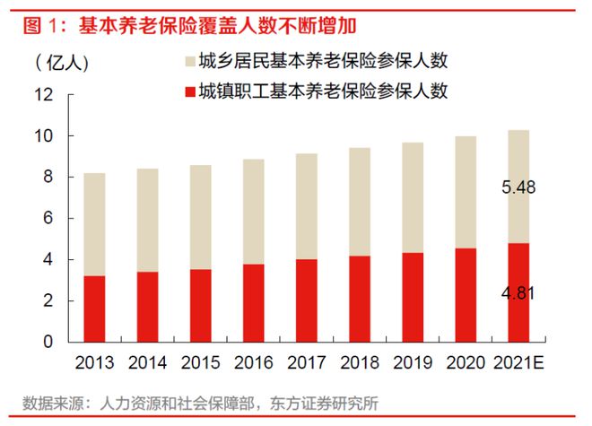 时代背景下的税改篇章，最新个人所得税政策解读