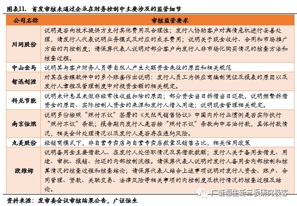 最新会计制度下的家庭小趣事趣谈