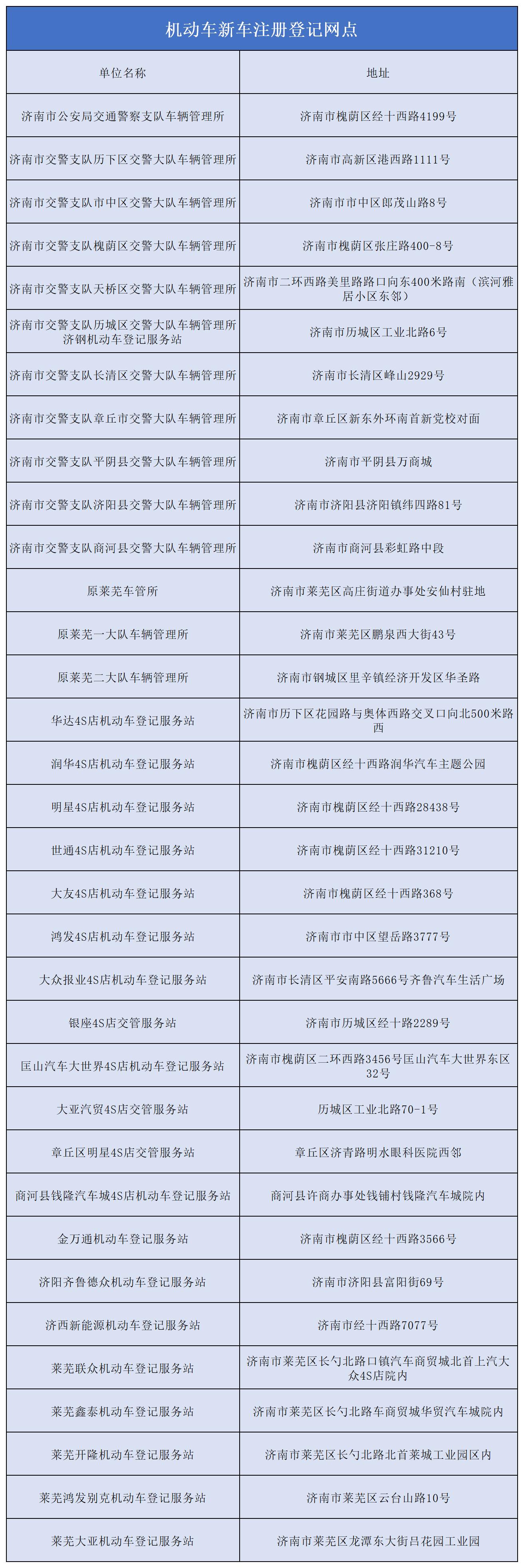 济南最新招工信息详解，轻松求职指南