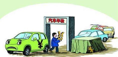 最新车检政策，时代背景下的汽车检测改革措施
