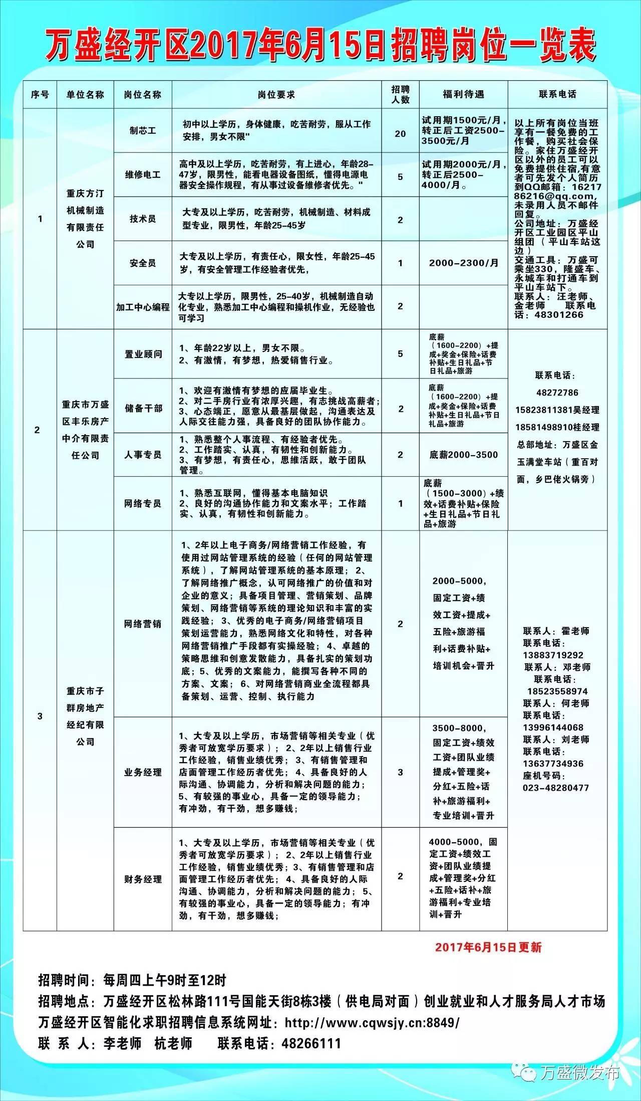 潼南最新招聘信息，科技智能平台引领未来招聘飞跃