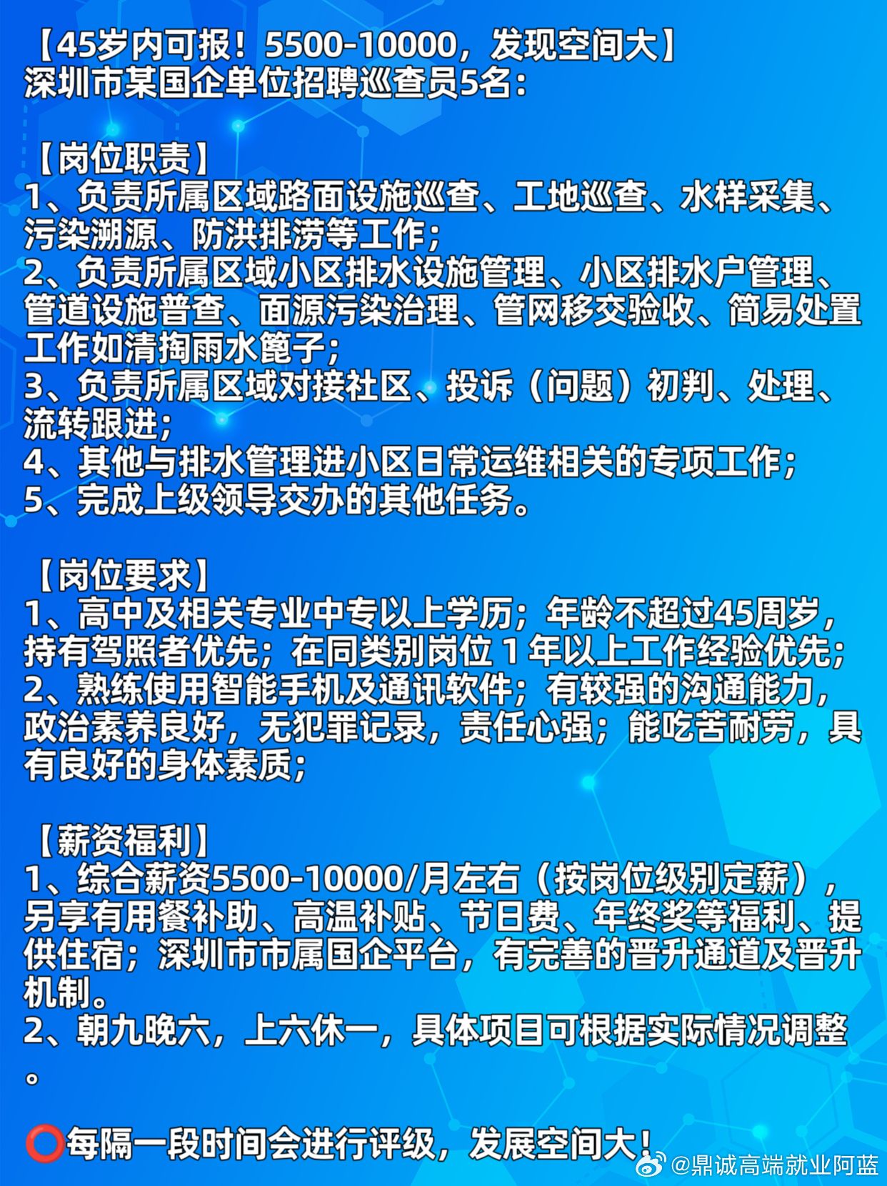 曹妃甸最新招聘，小巷深处的职业机遇之门开启