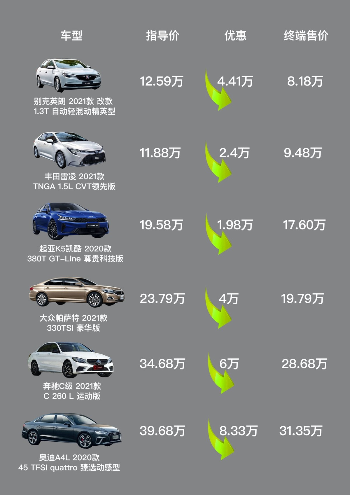 最新汽车报价及图片大全，购车指南与热门车型展示