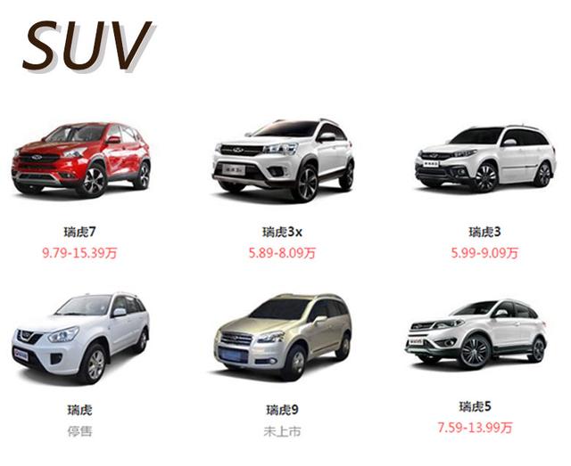 最新汽车报价及图片大全,购车指南与热门车型展示