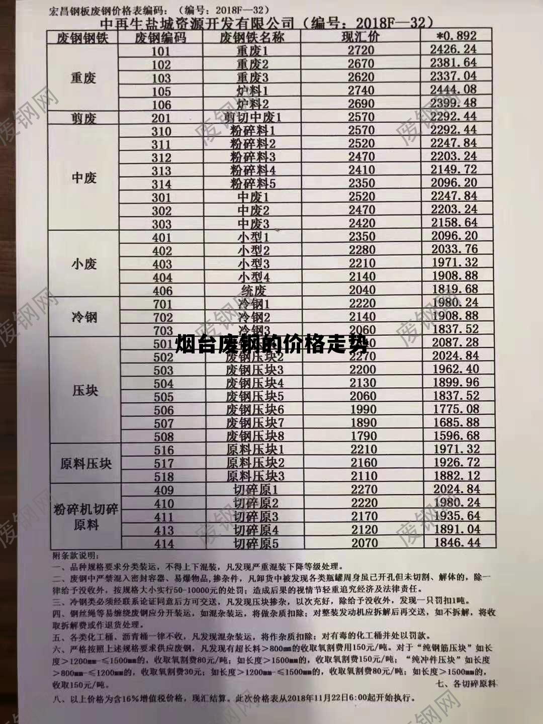 今日废钢最新价格背后的温情故事揭秘