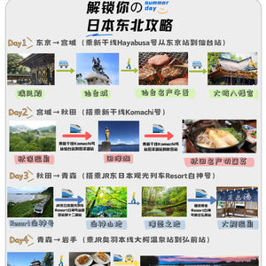 清华大学生医药校友会 第45页