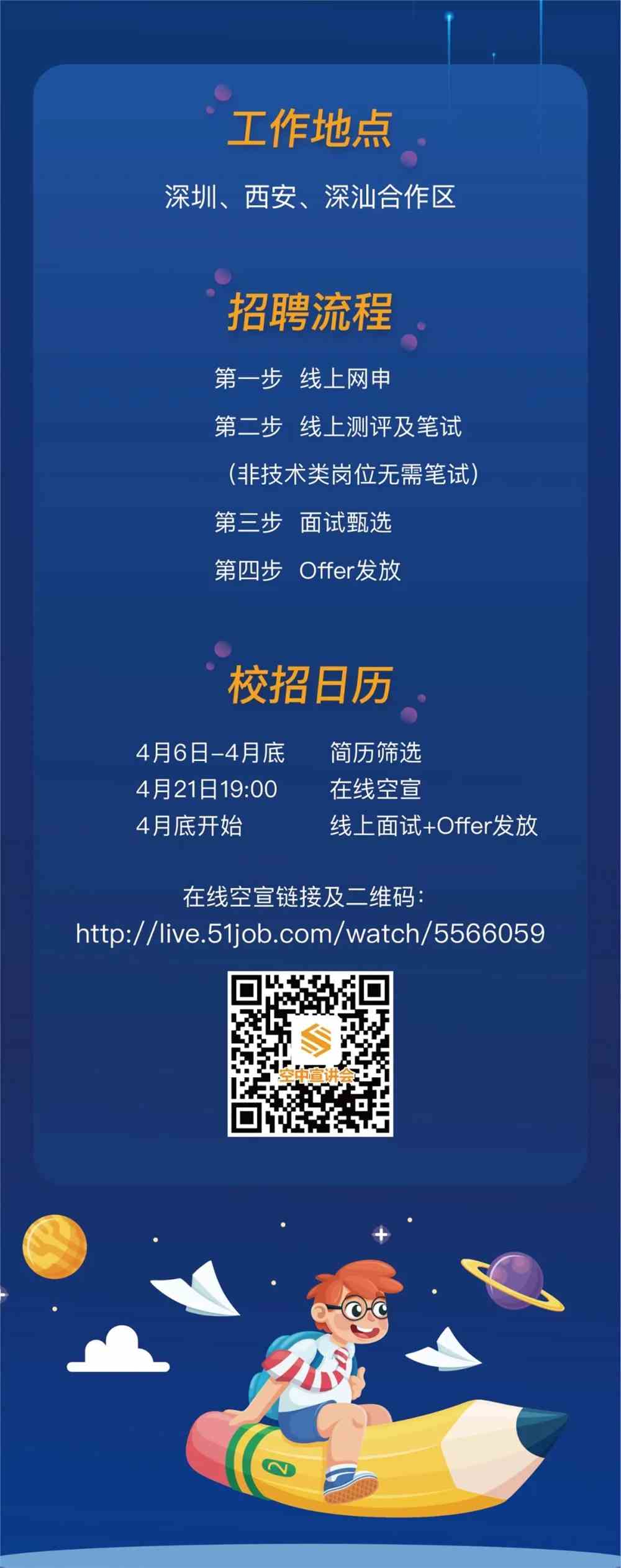 智能招聘网最新招聘，时代脉搏与人才交响的交汇点