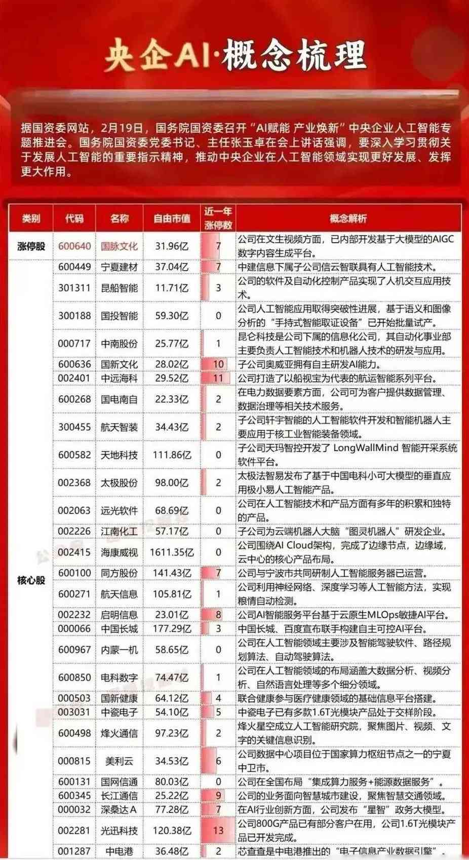 深度探讨开发版最新，意义与价值解析