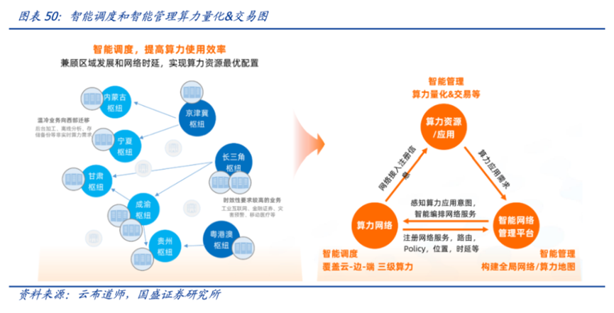 弱势儿童多元教育 第42页