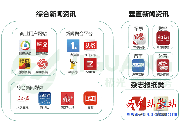 善弱势儿童教育环境 第37页