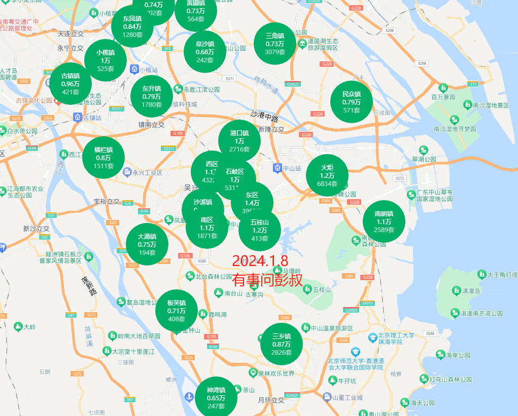 北京水木医学生物发展基金会 第35页