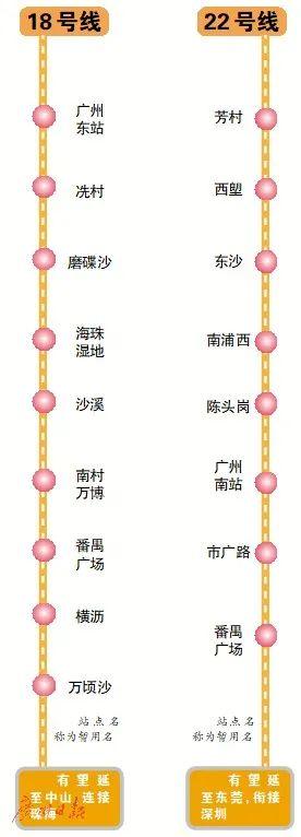 广州地铁最新规划图，城市脉络中的温情故事