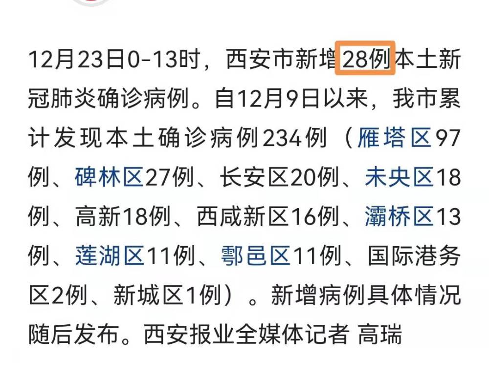 陕西省疫情最新动态，消息及其影响的一种观点分析