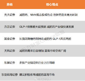 光大证券最新动态深度解析与观点阐述