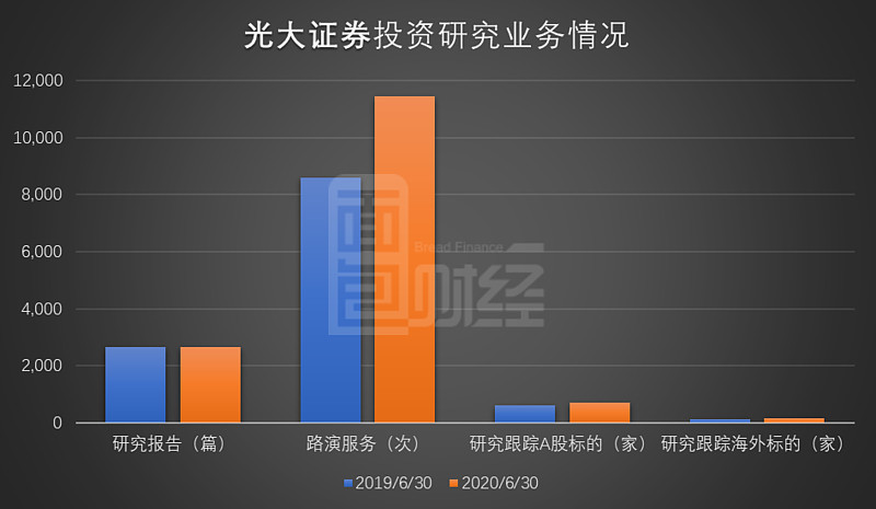 光大证券最新动态深度解析与观点阐述