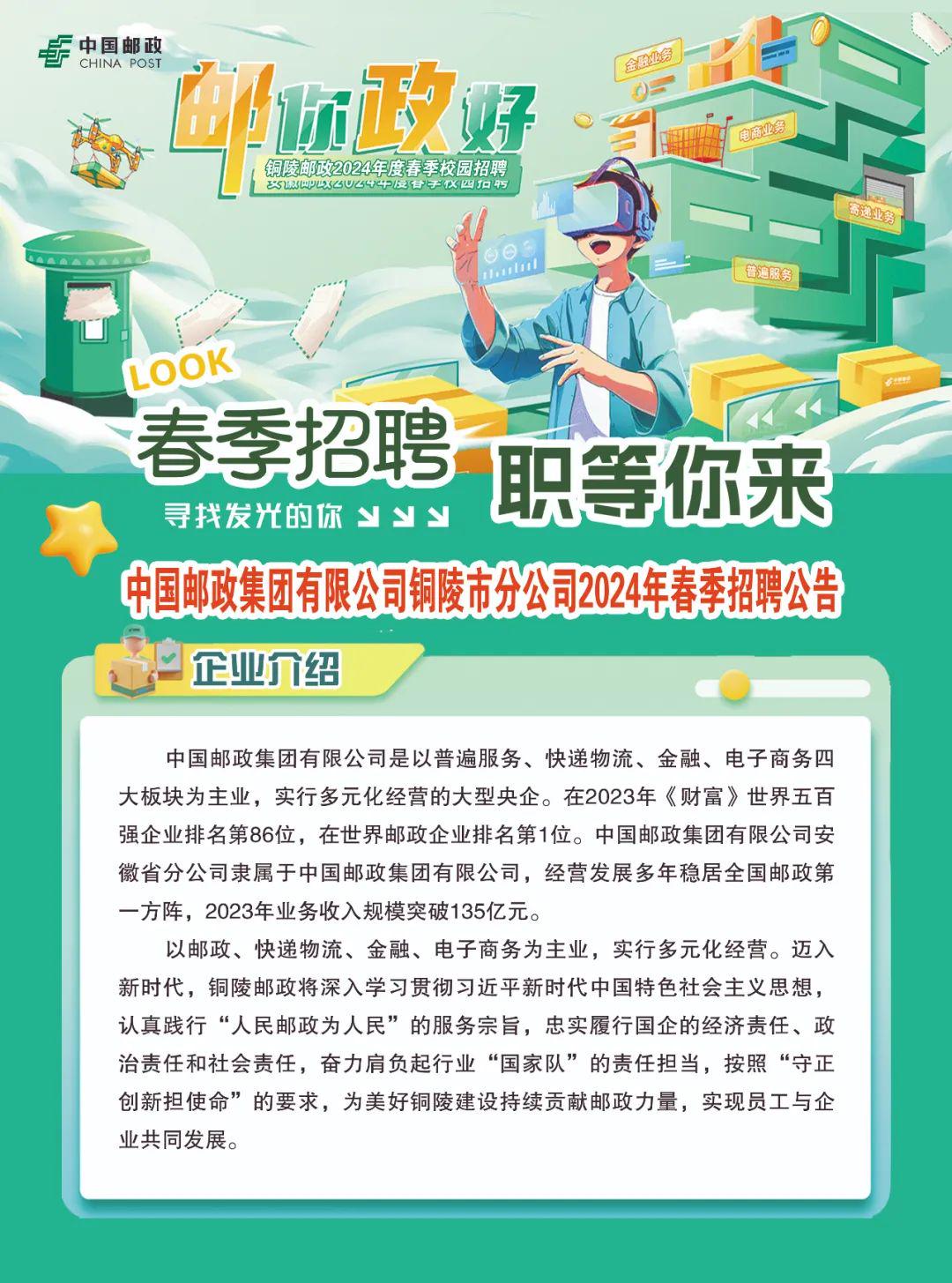 邮局招聘网最新招聘信息及其多元视角分析