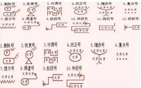 最新修改符号探秘，小巷深处的特色小店