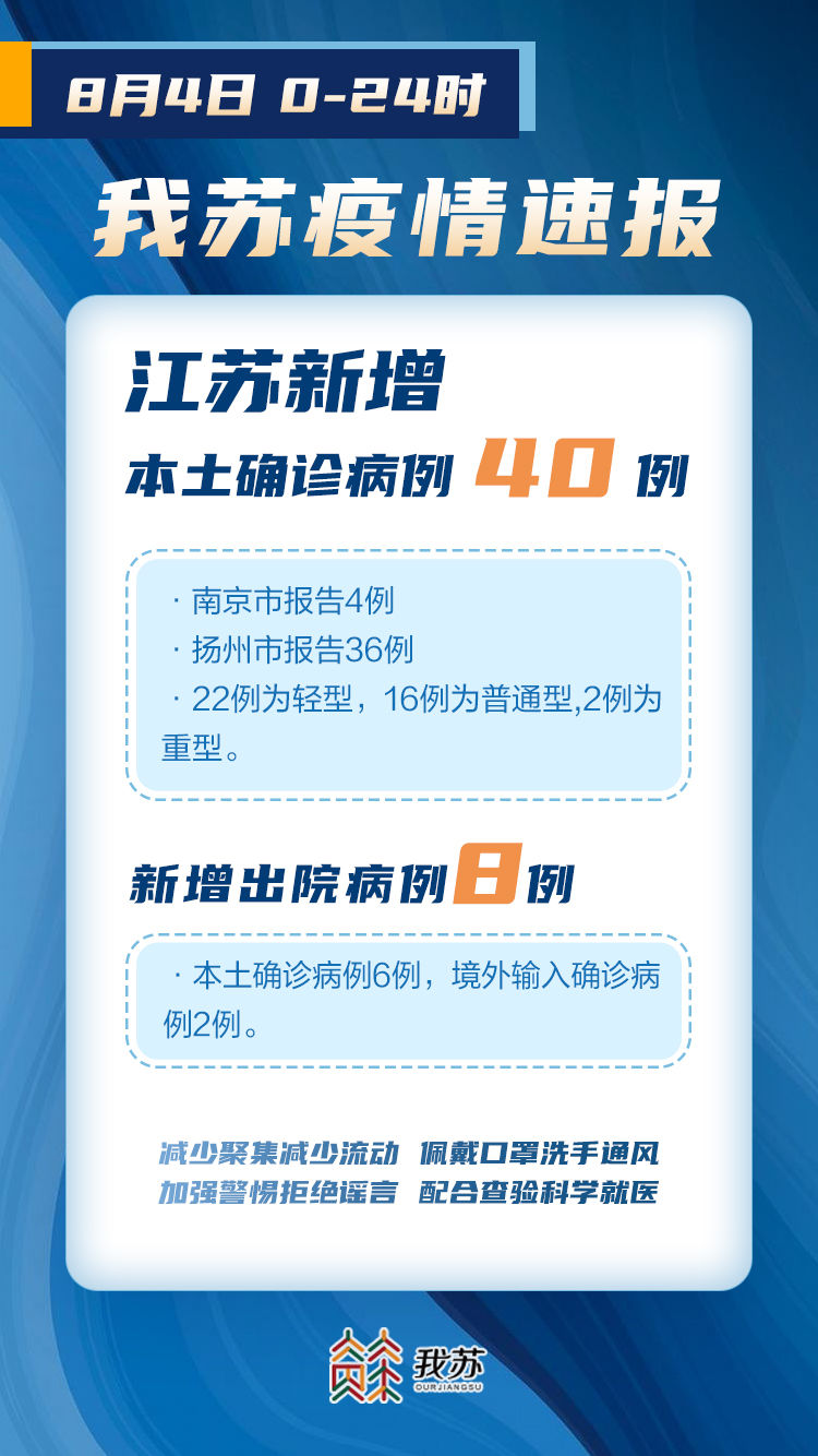 江苏省最新疫情通报，科技引领抗疫新时代的进展与策略