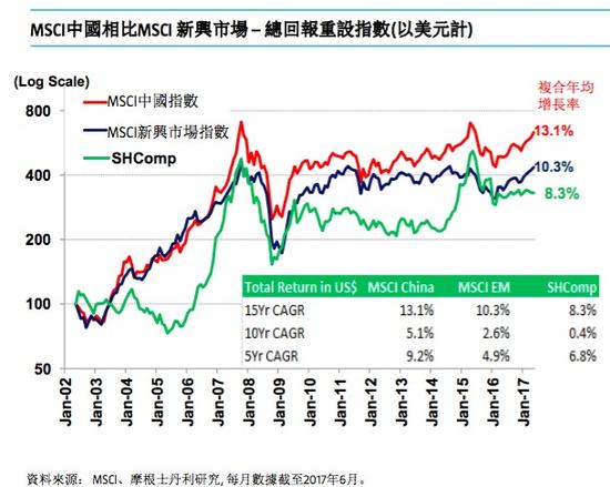 美股指数最新动态，时代印记与全球市场的同步脉动