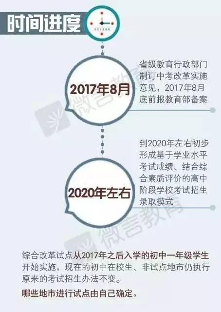弱势儿童多元教育 第17页