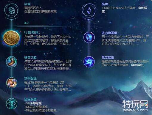 善弱势儿童教育环境 第12页