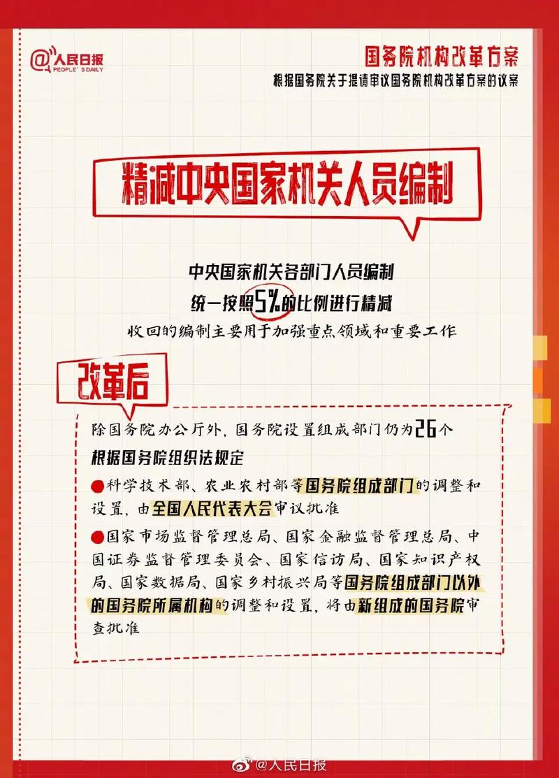 🔥公务员改革最新动态速递🔥
