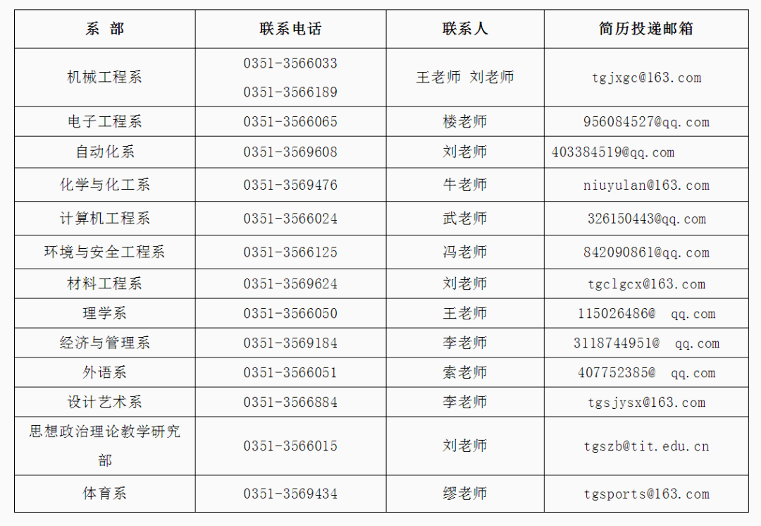太原市最新招聘信息详解，如何快速获取与申请职位攻略