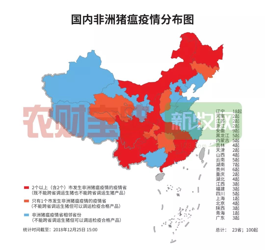 非洲猪瘟最新动态报告，最新情况分析