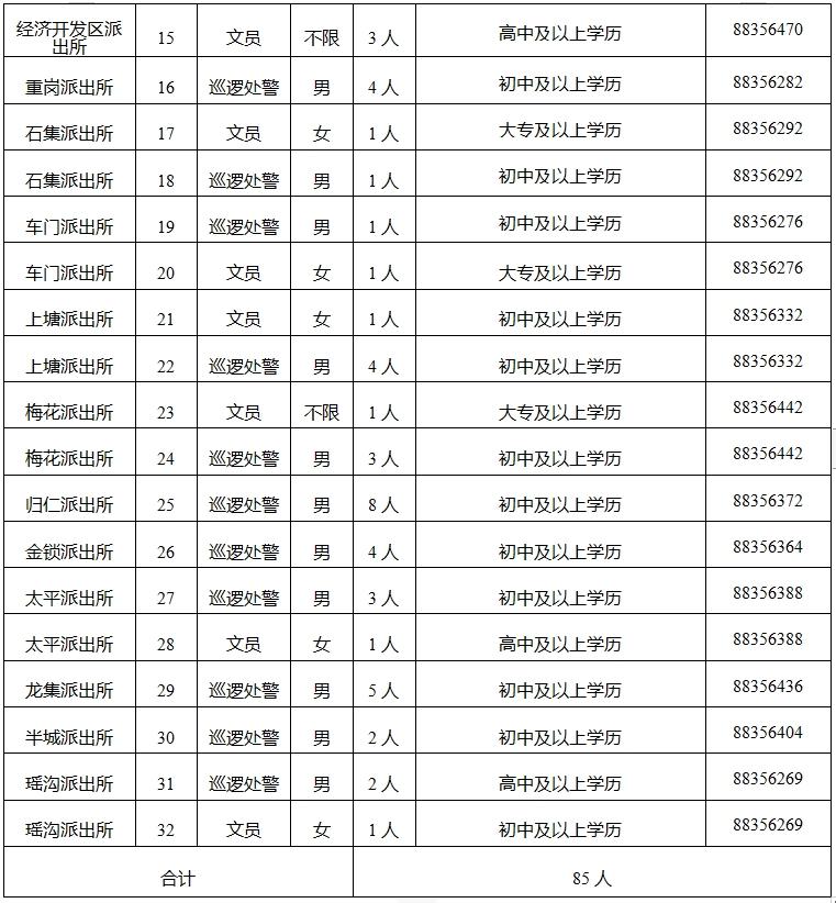 泗洪最新招聘信息大揭秘🔍求职者的福音！