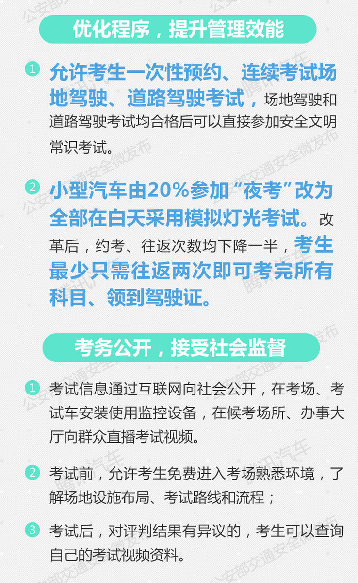 海南驾考改革最新动态更新，最新消息全面解析