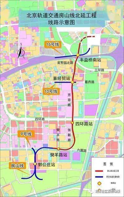 北京水木医学生物发展基金会 第67页