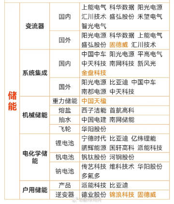 中国天楹高科技产品引领股市未来，科技魅力改变生活体验新篇章