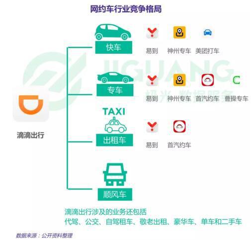 科技重塑出行,最新网约车软件排行榜揭示便捷之旅体验之巅